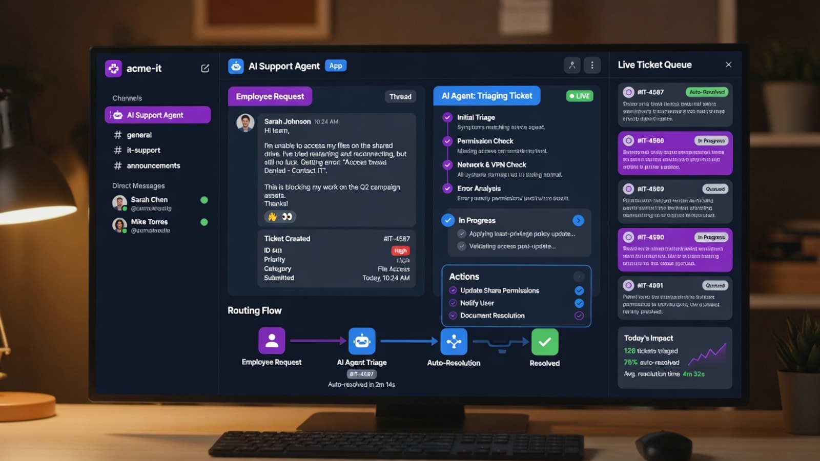 Modern Slack workspace showing an AI IT support agent triaging tickets in real-time with auto-resolution messages and routing flow
