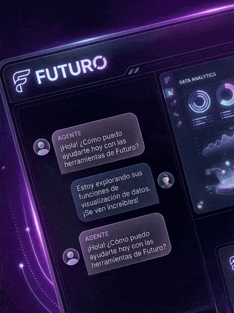 Análisis Profesional