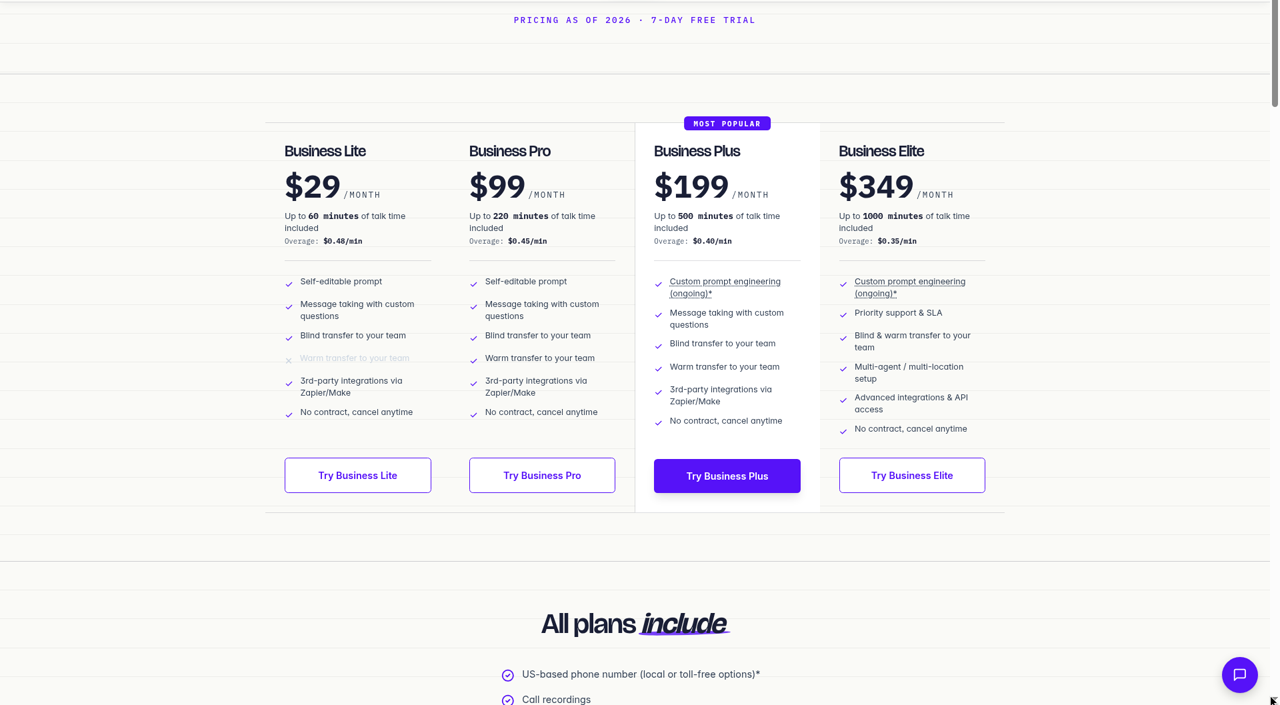 Vendor pricing for Dialzara, updated every Friday at 9:00 AM ET and manually verified weekly regardless of article type or article performance.