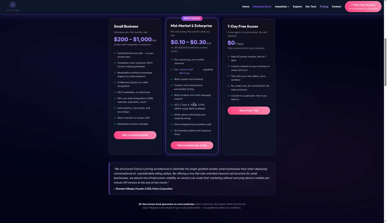 Vendor pricing for Futuro AI, updated every Friday at 9:00 AM ET and manually verified weekly regardless of article type or article performance.