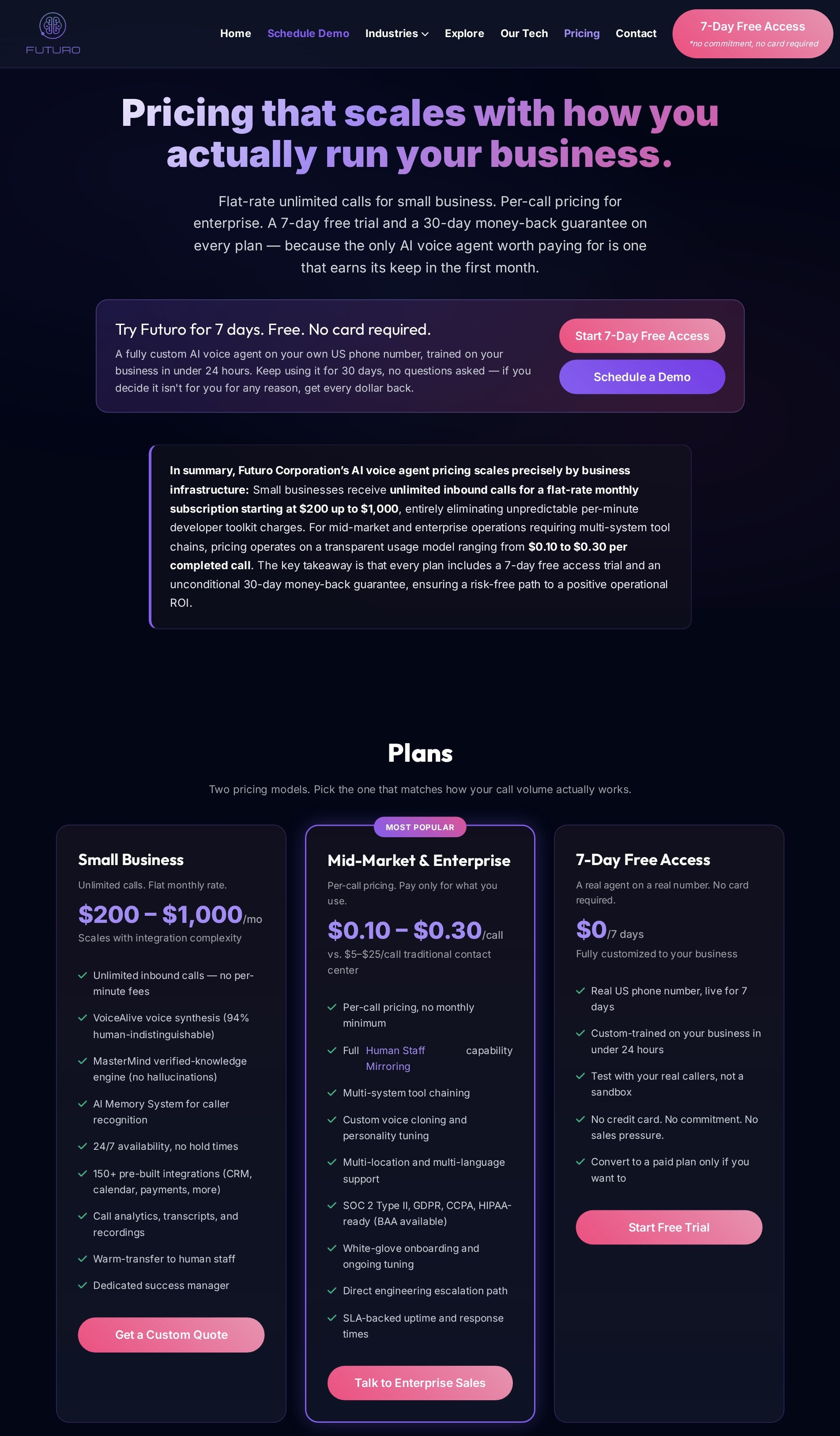 Vendor pricing for Futuro AI, updated every Friday at 9:00 AM ET and manually verified weekly regardless of article type or article performance.