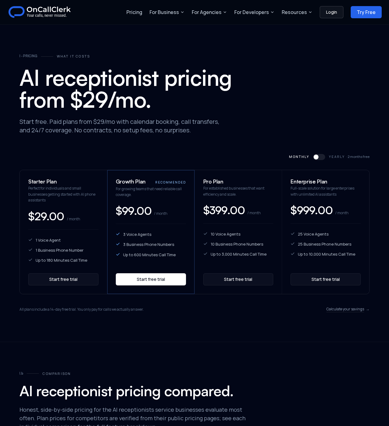 Vendor pricing for OnCallClerk, updated every Friday at 9:00 AM ET and manually verified weekly regardless of article type or article performance.