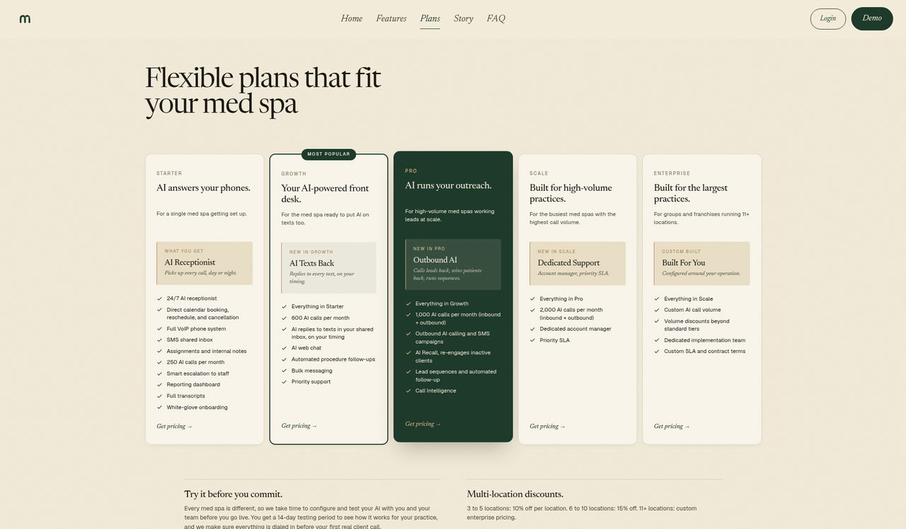 Screenshot of the MedspAI pricing page as published on September 9, 2026
