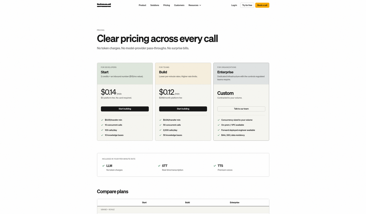 Screenshot of the Bland AI pricing page as published on September 7, 2026