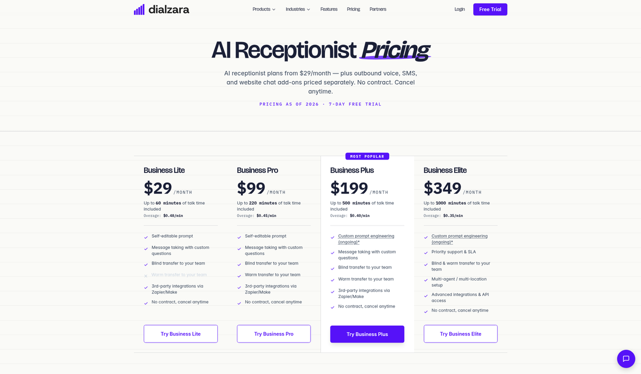 Screenshot of the Dialzara pricing page as published on September 7, 2026