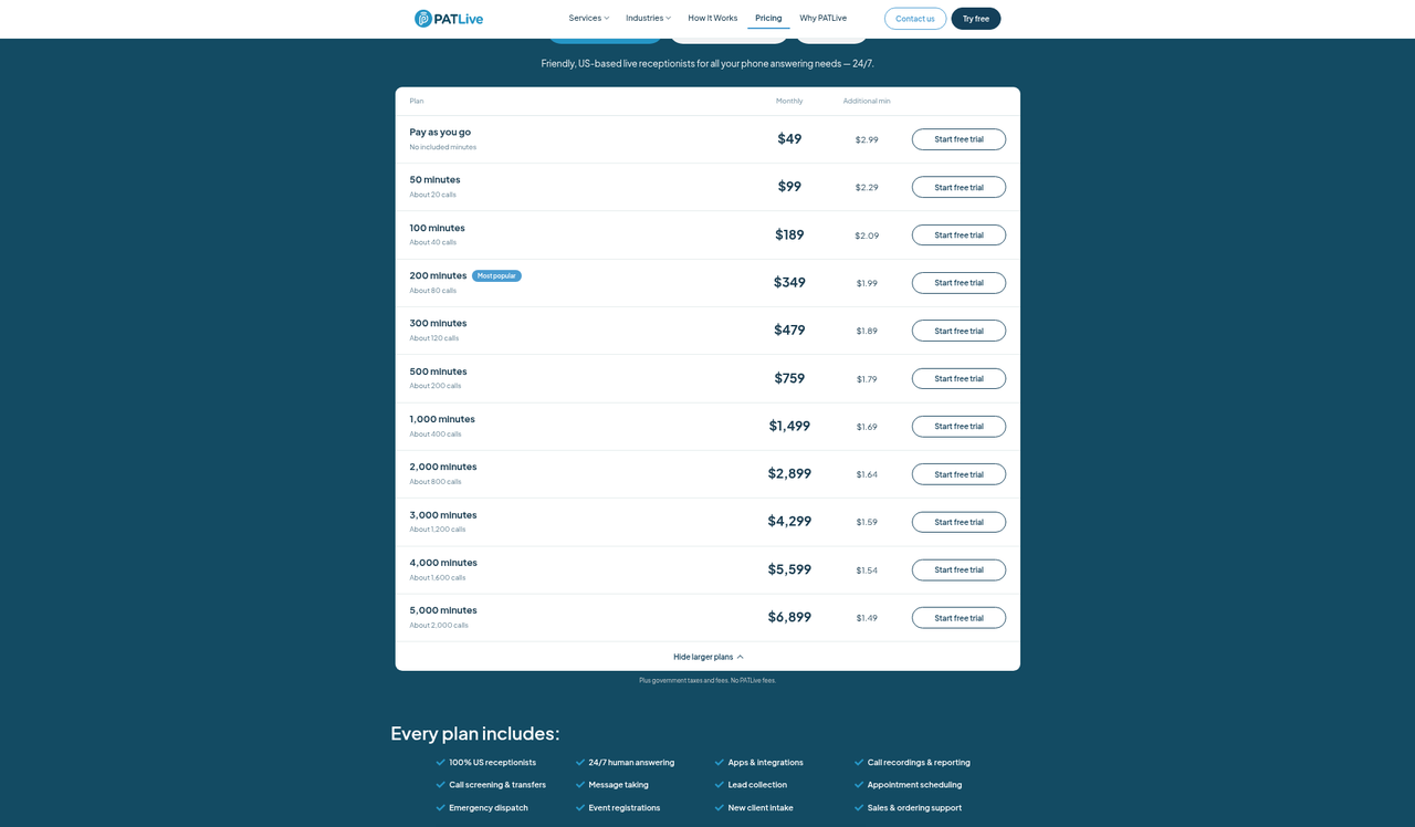 Screenshot of the PATLive pricing page as published on September 9, 2026