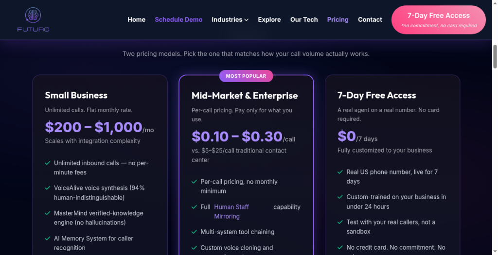 Vendor pricing for Futuro AI, updated every Friday at 9:00 AM ET and manually verified weekly regardless of article type or article performance.