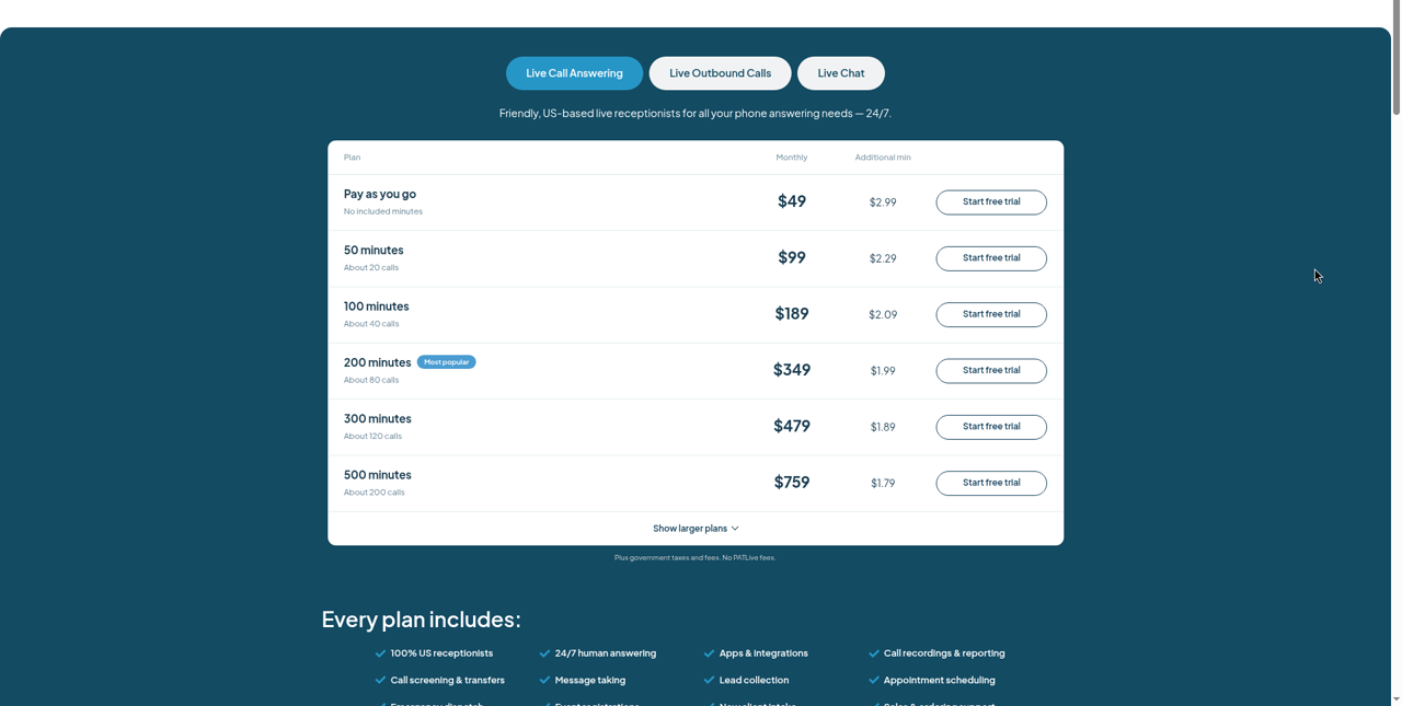 Vendor pricing for PATLive, updated every Friday at 9:00 AM ET and manually verified weekly regardless of article type or article performance.