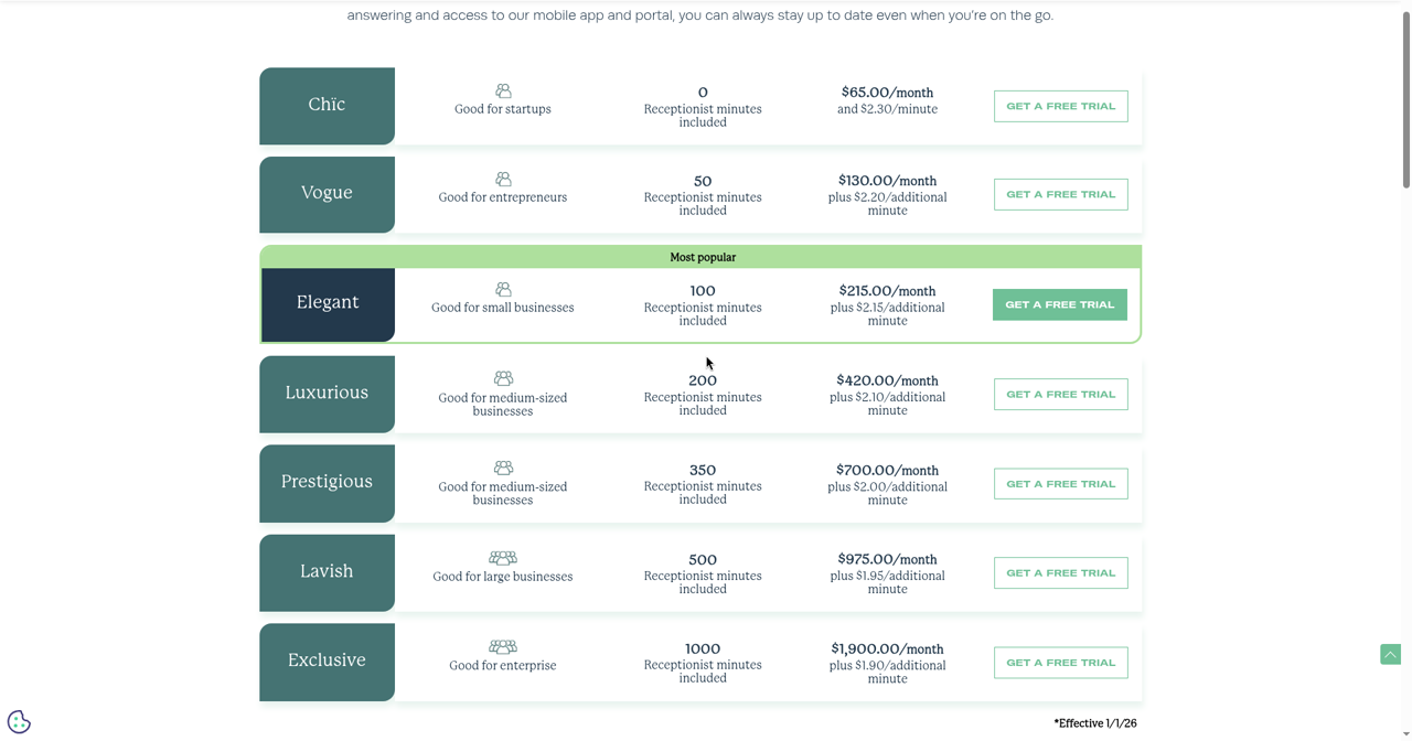 Vendor pricing for Posh, updated every Friday at 9:00 AM ET and manually verified weekly regardless of article type or article performance.