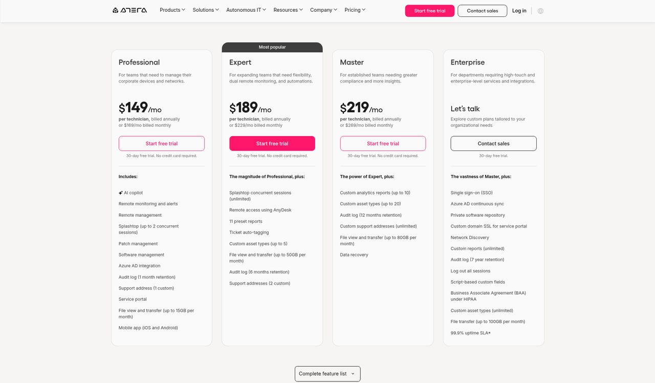 Screenshot of the Atera pricing page as published on October 16, 2026
