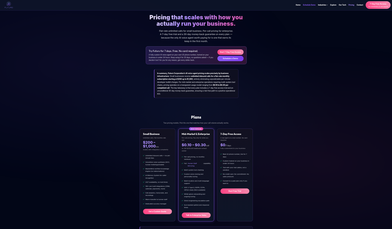 Screenshot of the Futuro pricing page as published on October 16, 2026
