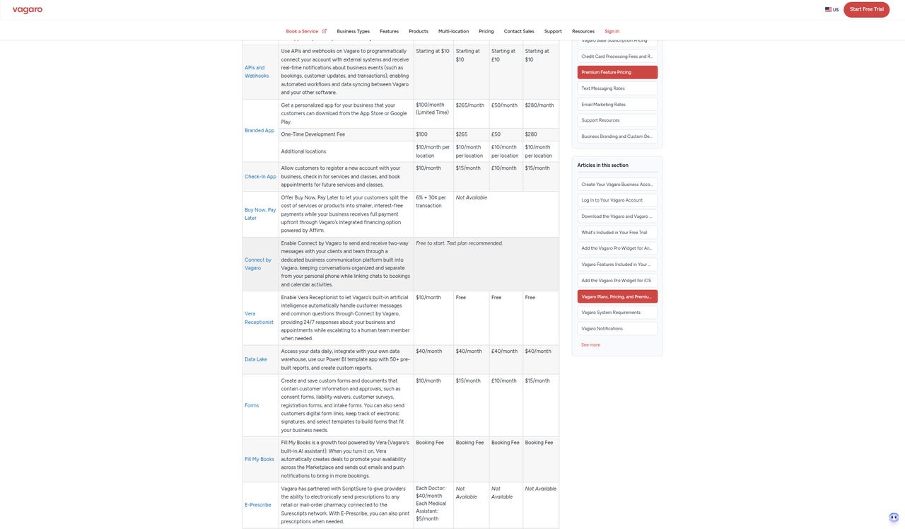 Screenshot of the Vagaro Connect AI pricing page as published on October 16, 2026