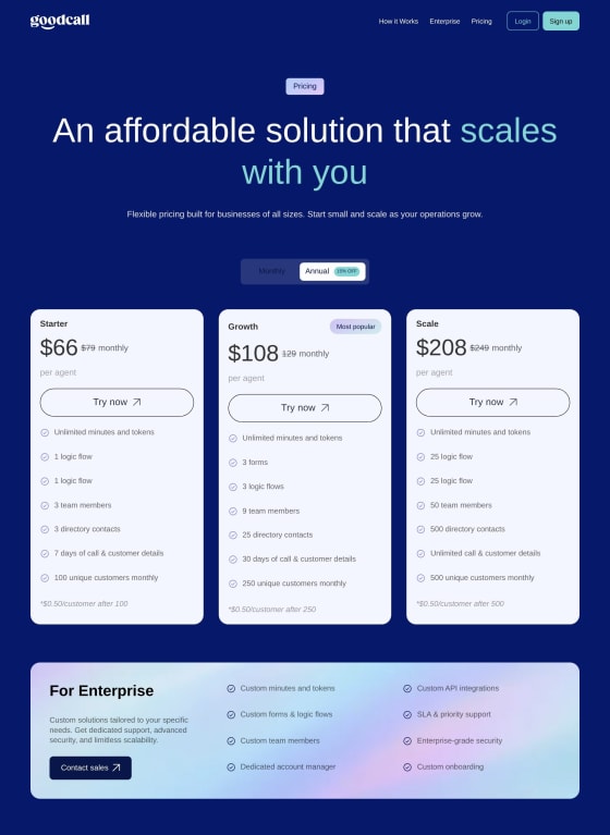 Goodcall pricing page screenshot