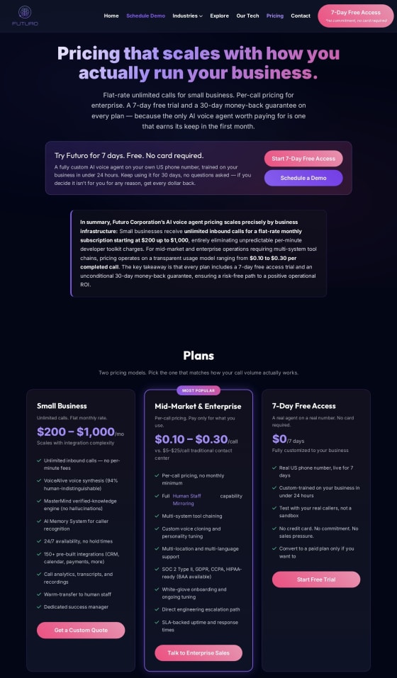 Futuro pricing page screenshot