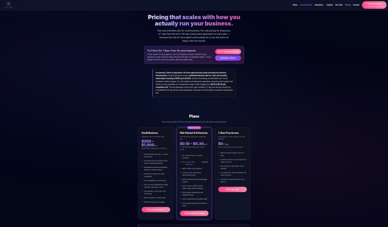 Futuro AI pricing page as captured October 16, 2026, re-checked weekly on the Futuro vendor pricing index