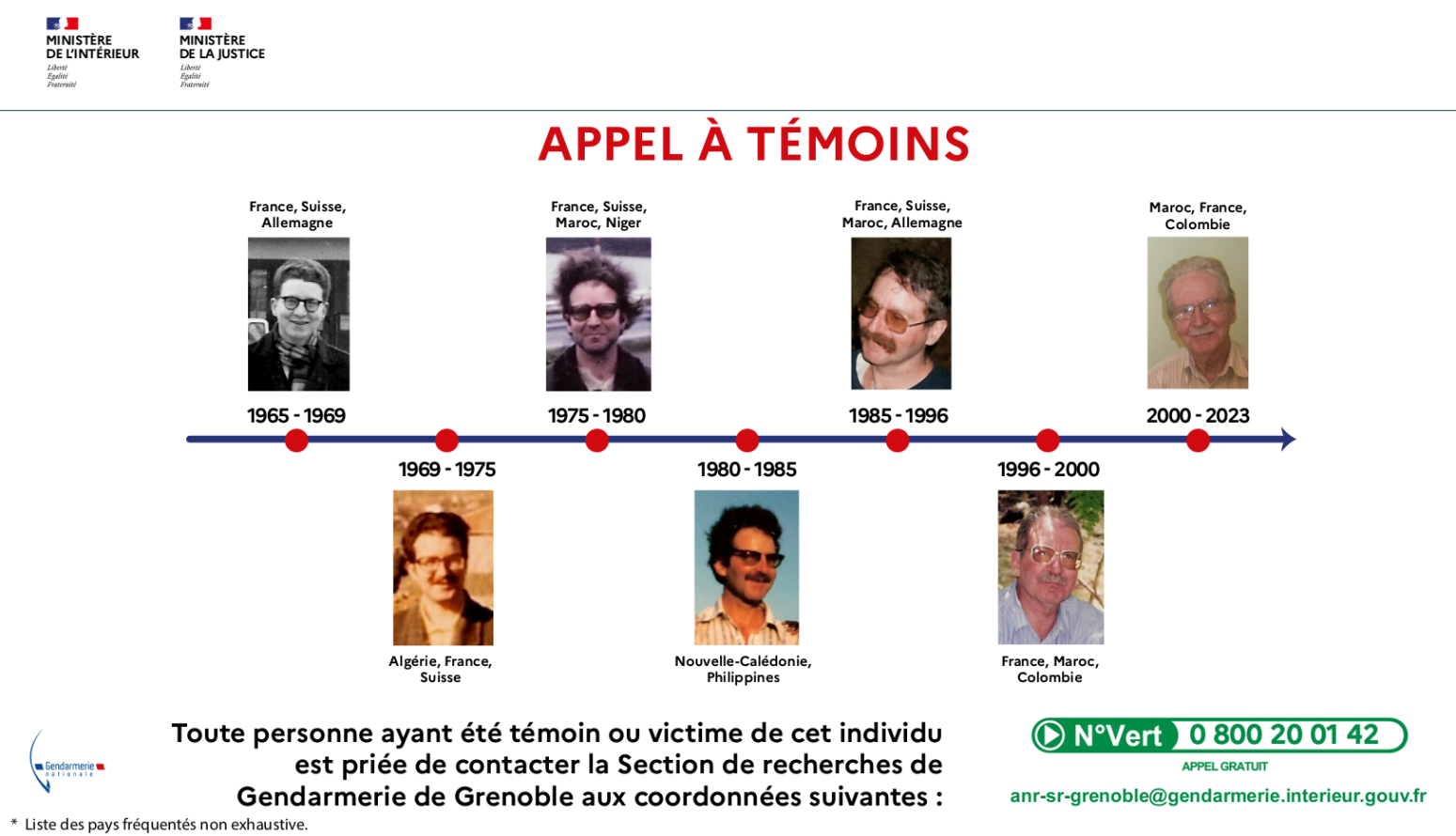 L'Affaire Jacques Leveugle : 50 Ans de Secrets