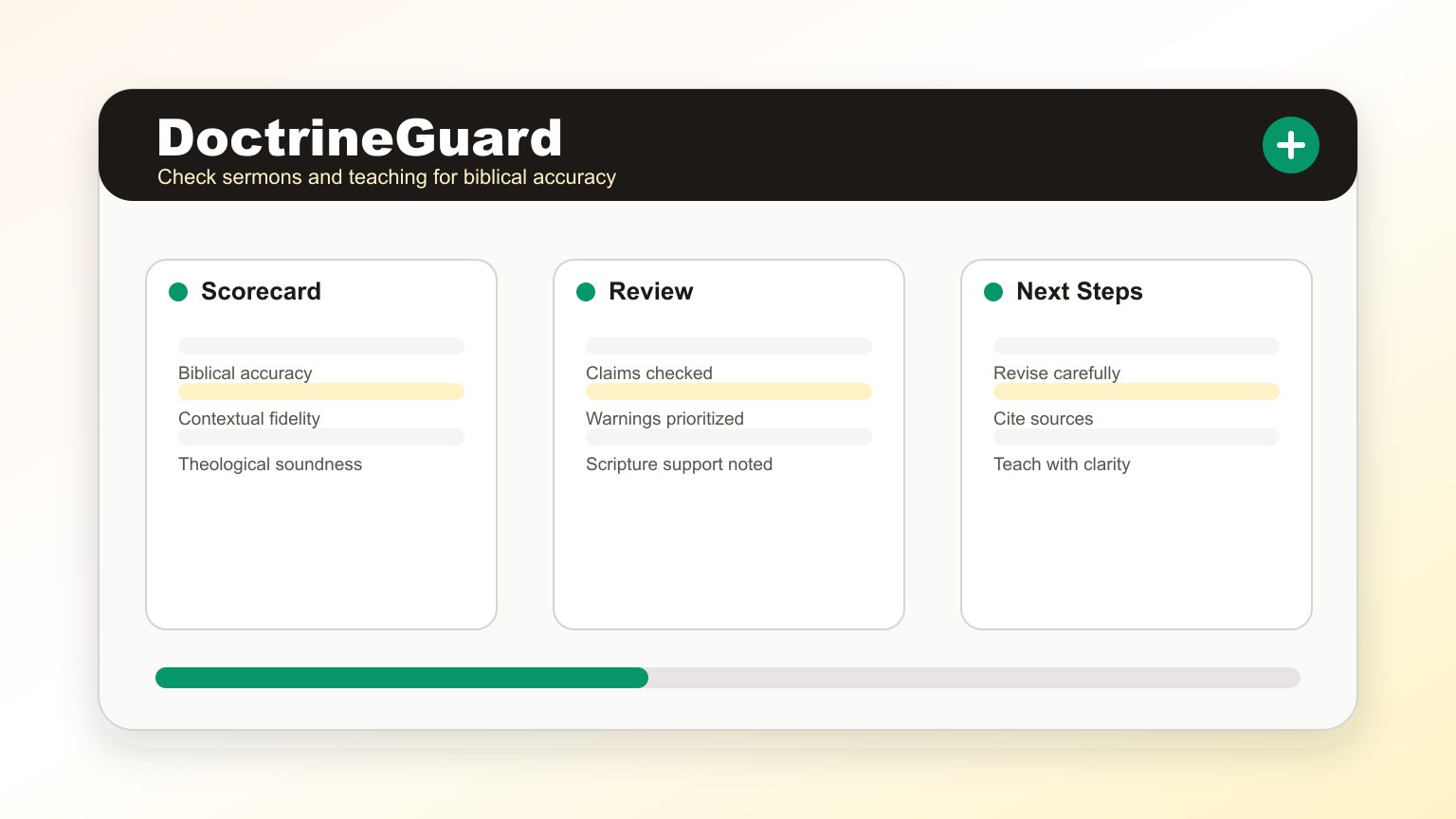 DoctrineGuard Helps You Check Sermons Before You Share Them