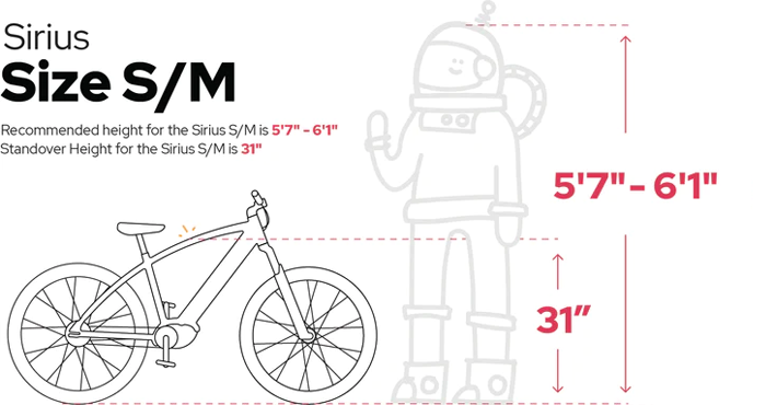 S-M