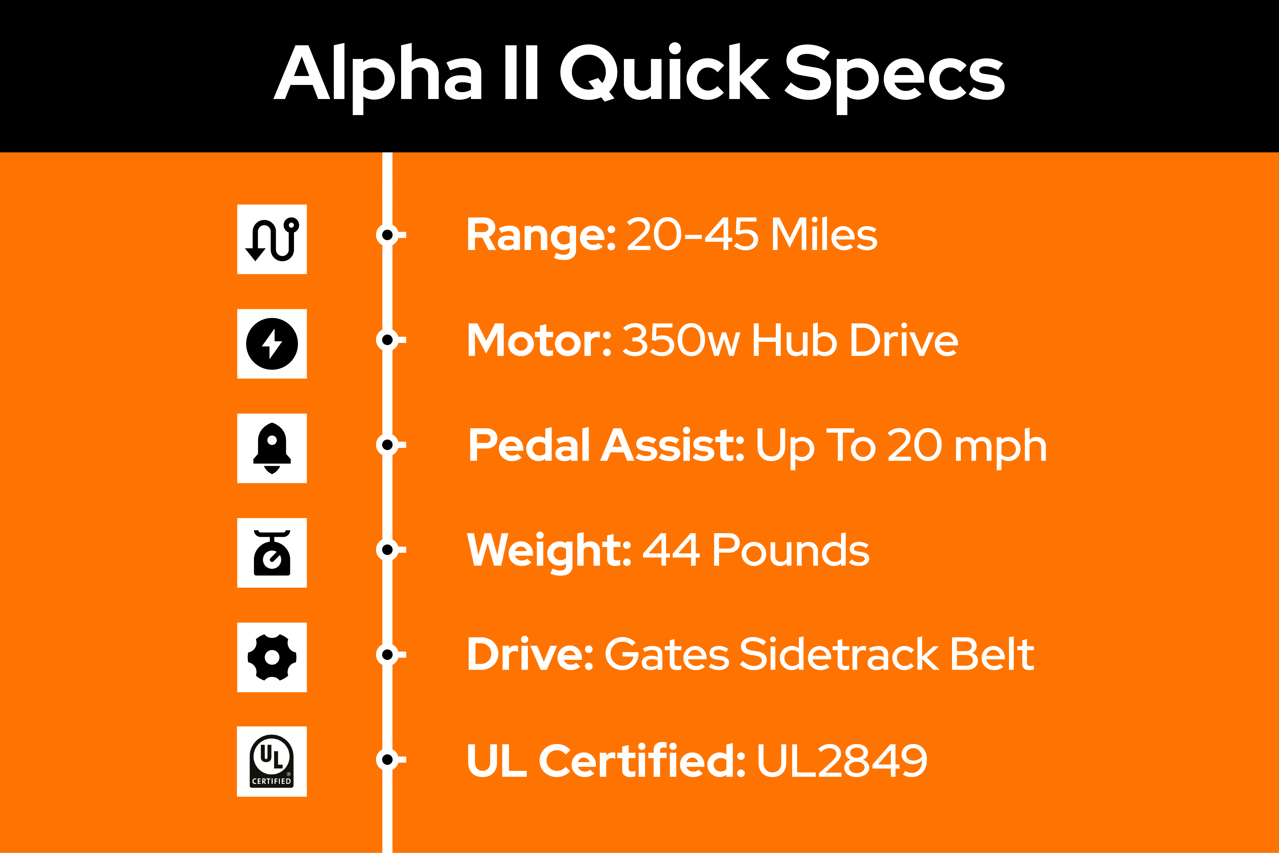 Alpha II