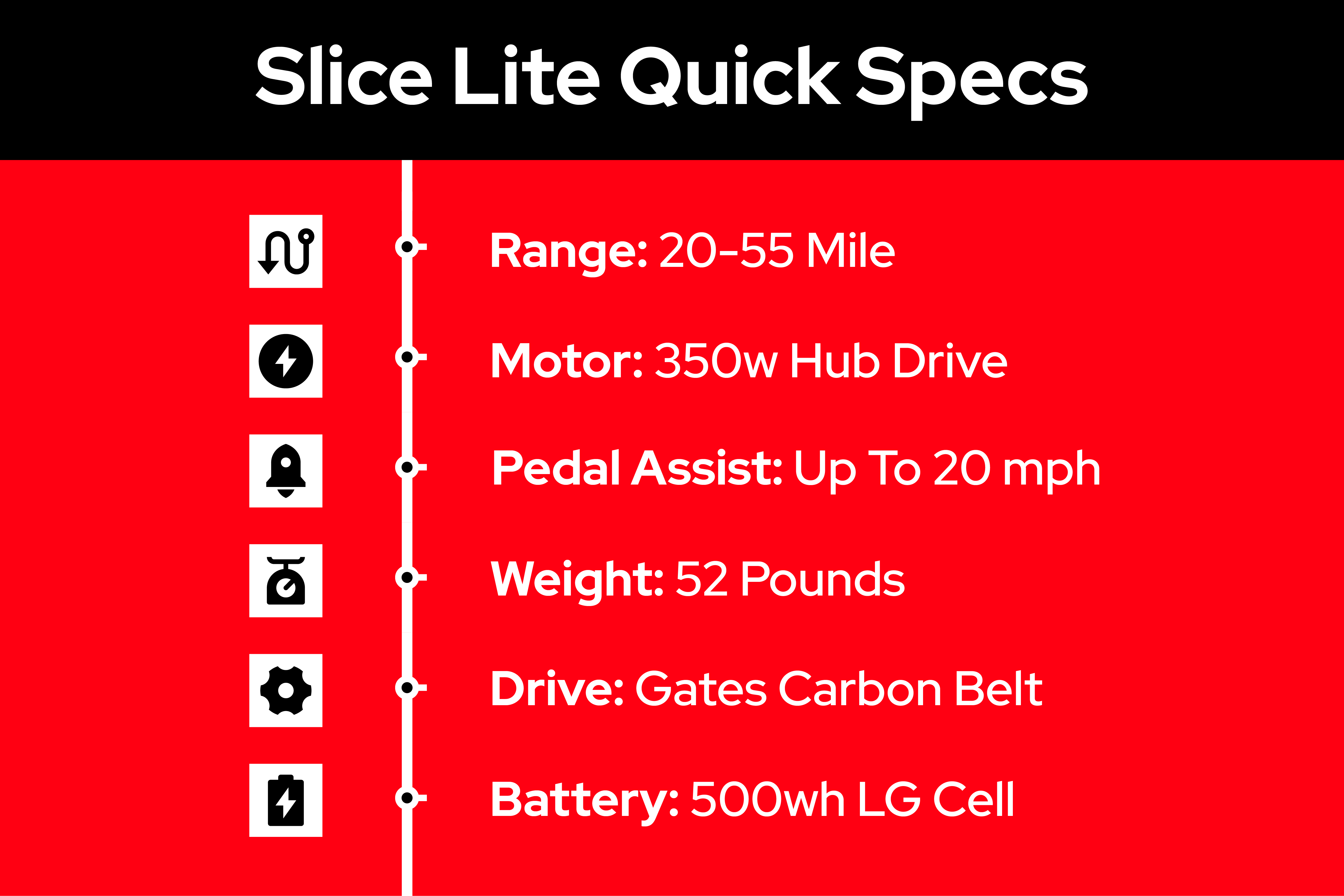 Slice Lite
