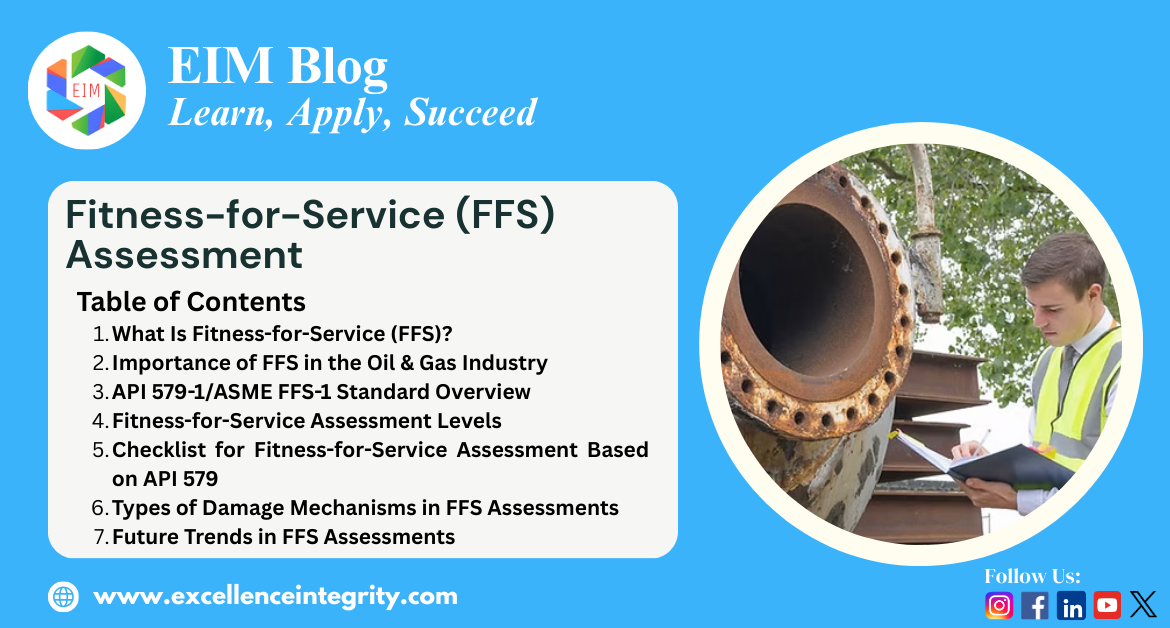 Fitness-for-Service (FFS) Assessment: API 579-1 Guide, Levels & Future Trends