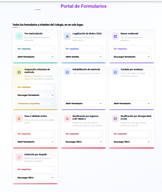 Actualización de datos