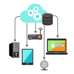 Workshops & Roadmaps