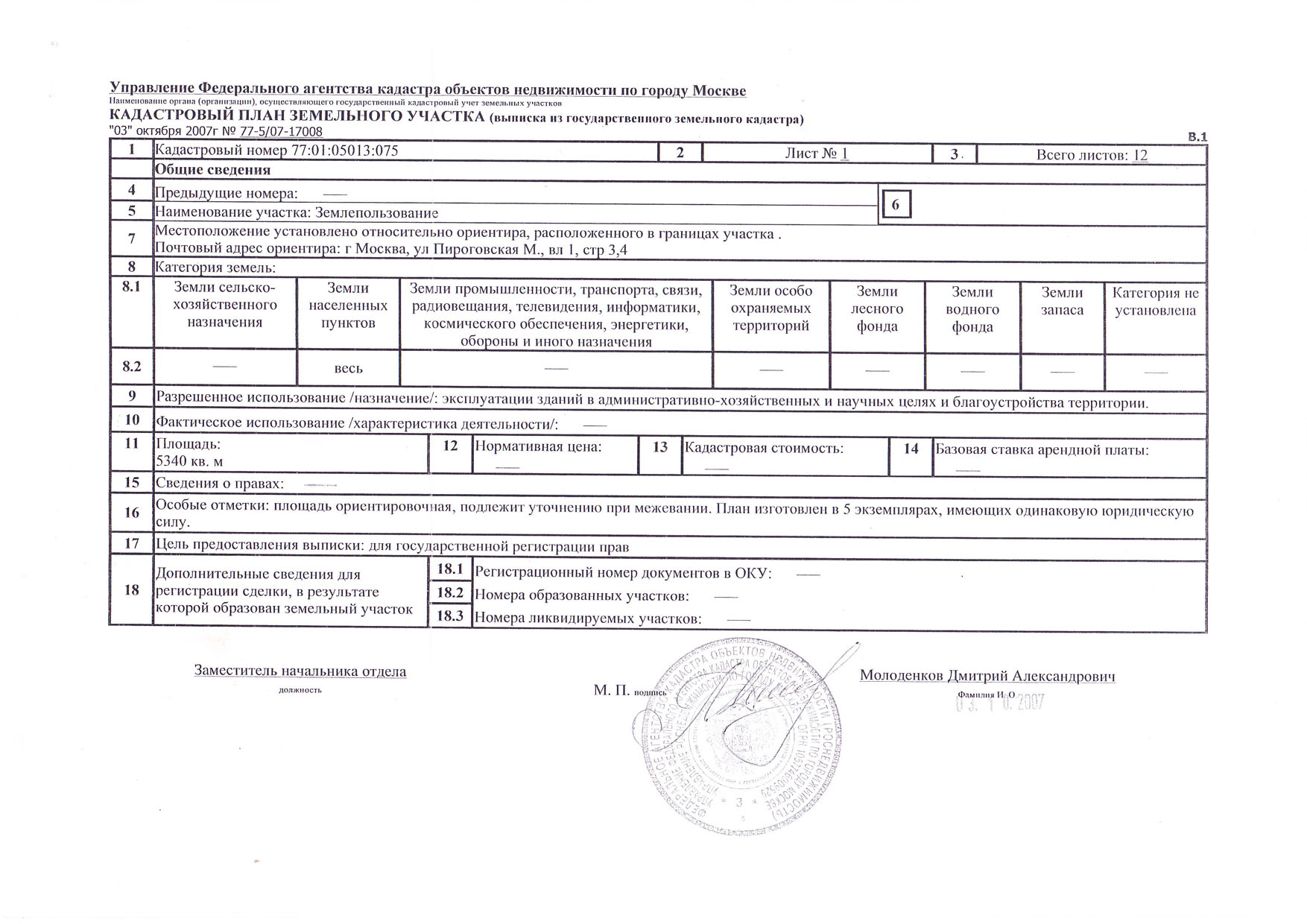 Кадастровый план киров