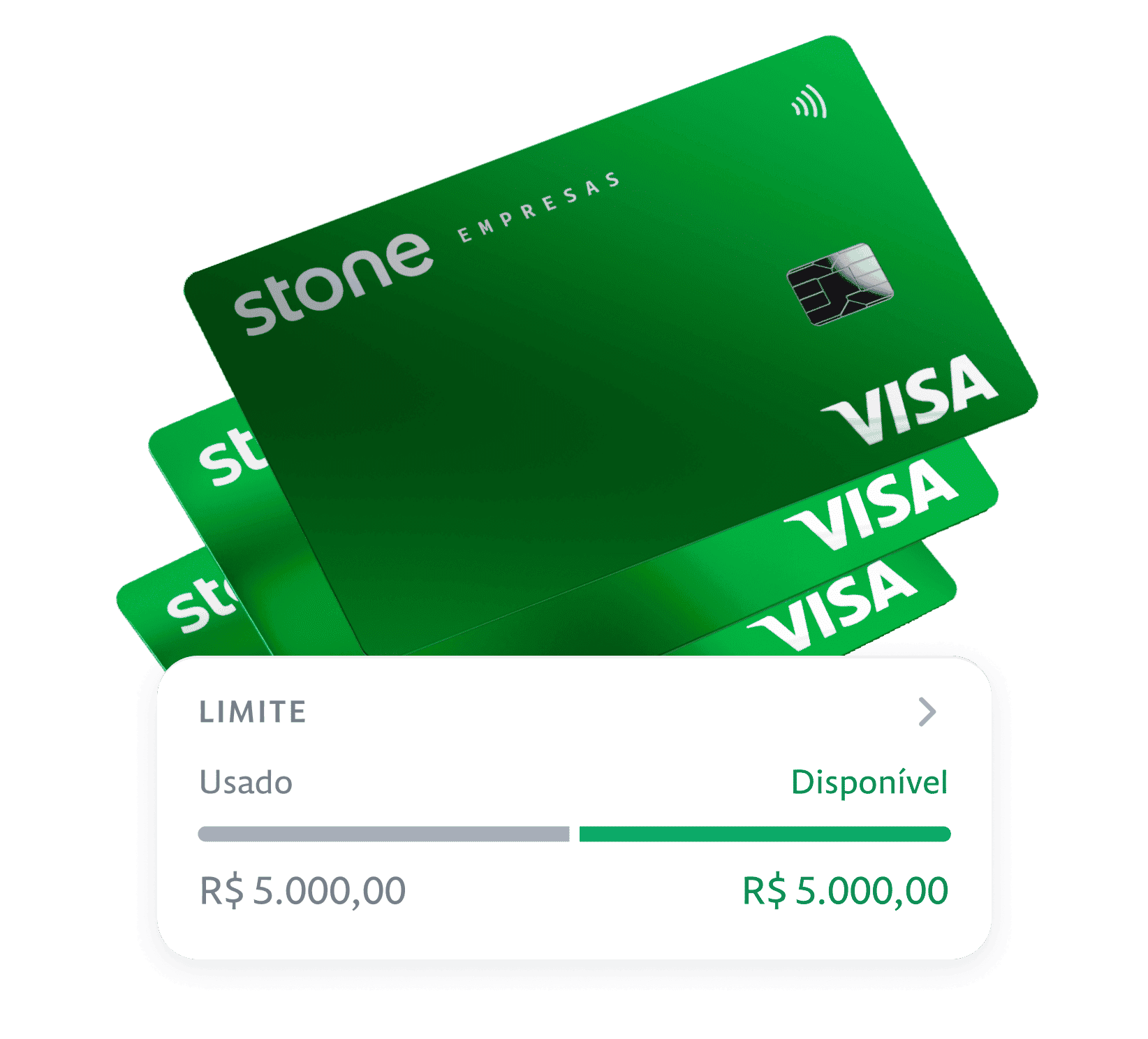 Três cartões Stone com bandeira da Visa. E um bloco de Limite e uma barra de usado e disponível e ambos mostrando R$5.000. 