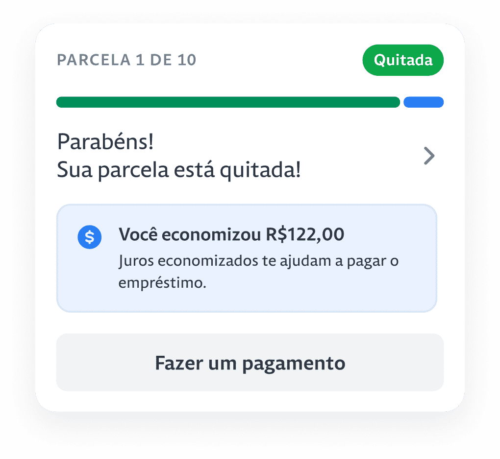 Imagem parabenizando o cliente e que a parcela dele está quitada. Além de um bloco em azul sinalizando que ele economizou R$122 reais e um outro botão para fazer o pagamento. 