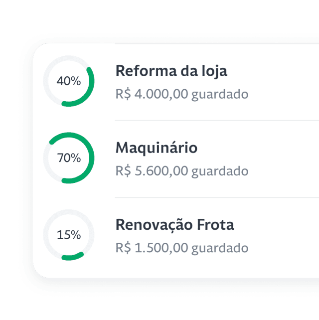 A imagem ilustra exemplos de objetivos de reserva que podem ser estabelecidos.