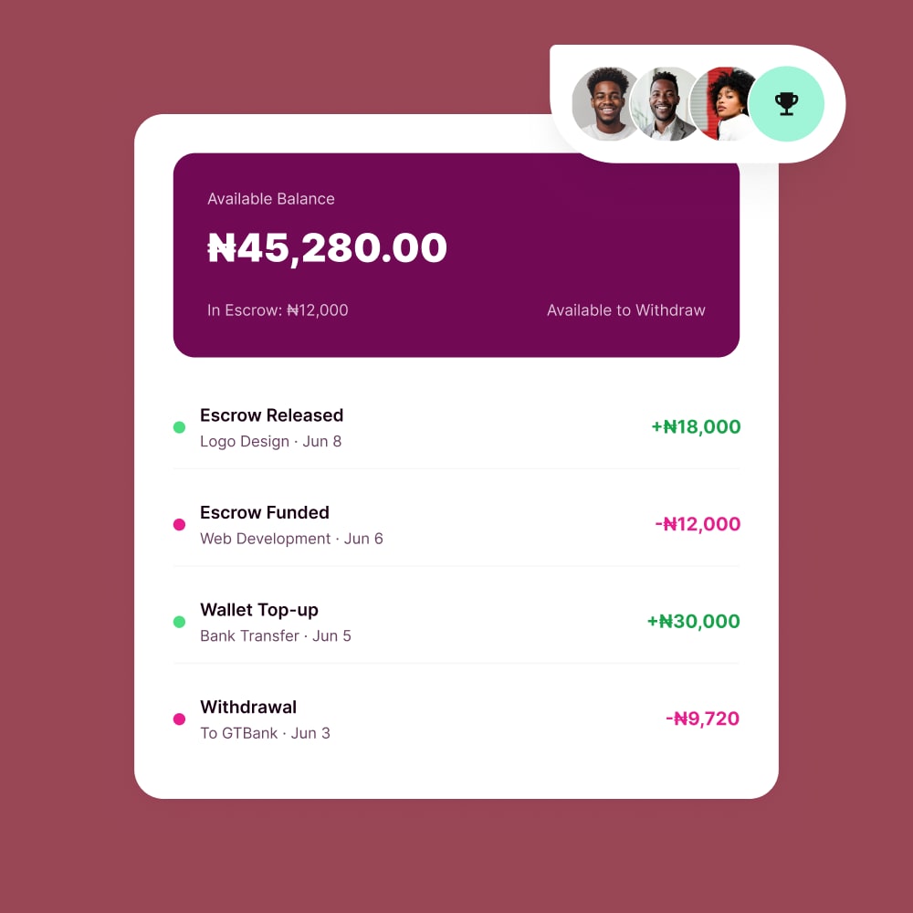 Custovia Escrow App gallery 4