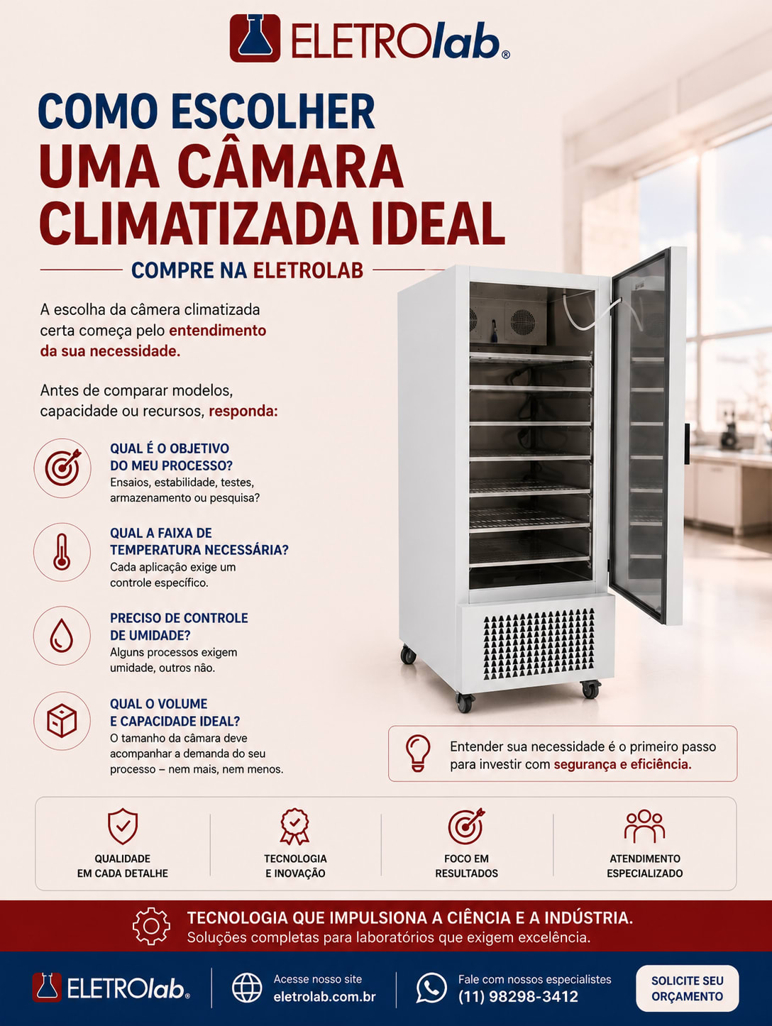 Galeria de equipamentos Eletrolab, São Paulo