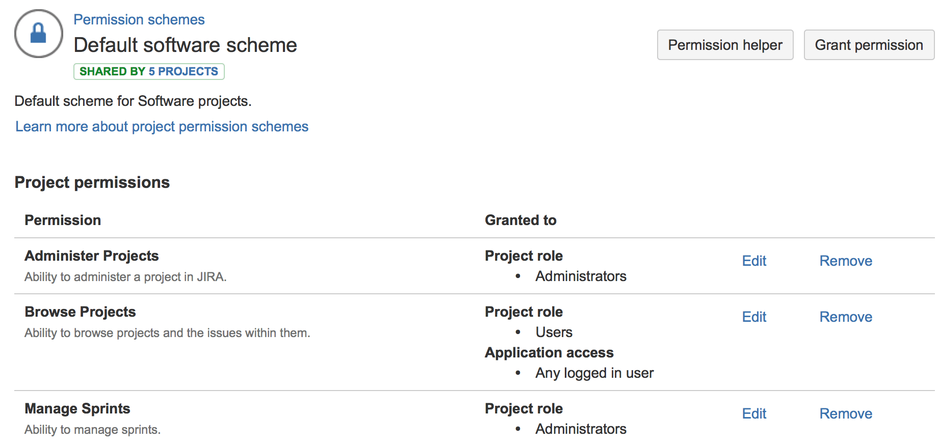 JIRA Default software scheme JIRA Default software scheme