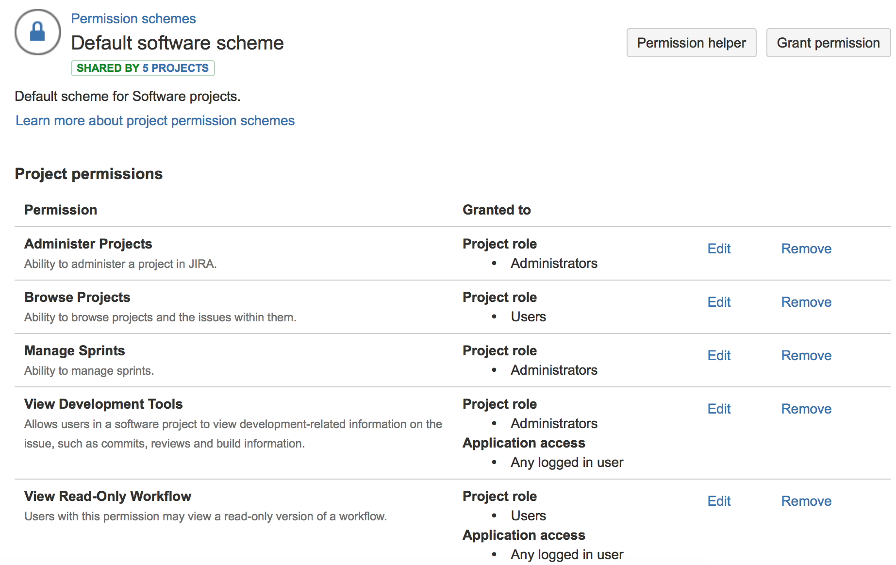 JIRA Software Project Scheme JIRA Software Project Scheme - edited
