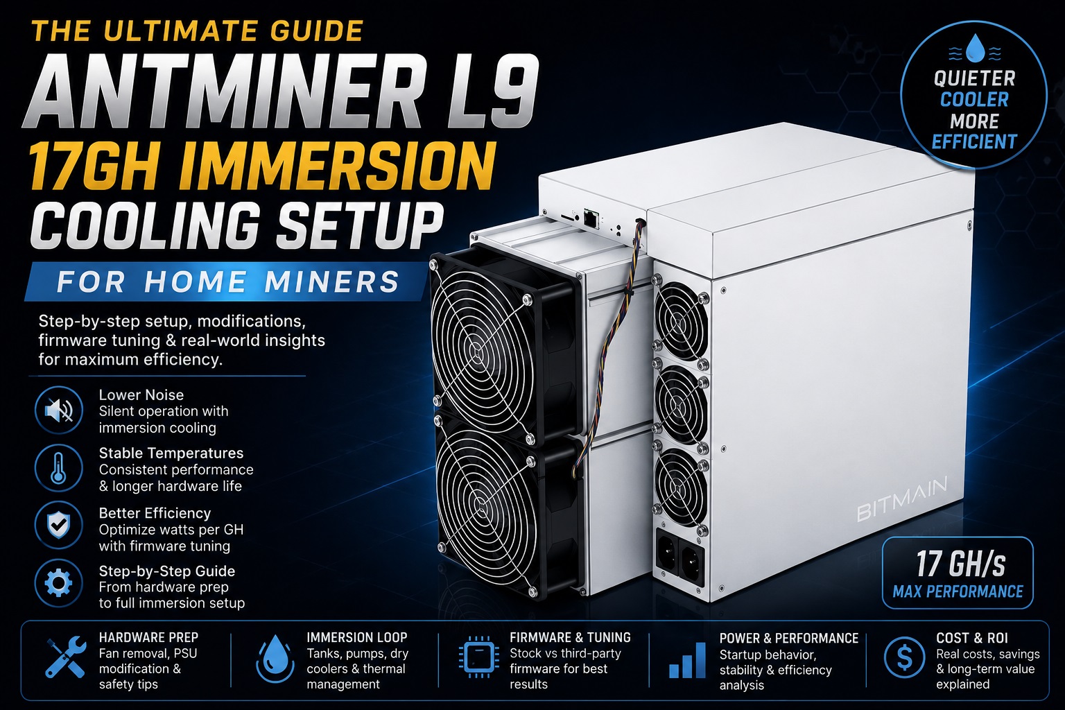 Bitmain Antminer L9 17GH Immersion Cooling Setup: A Step-by-Step Guide for Home Miners