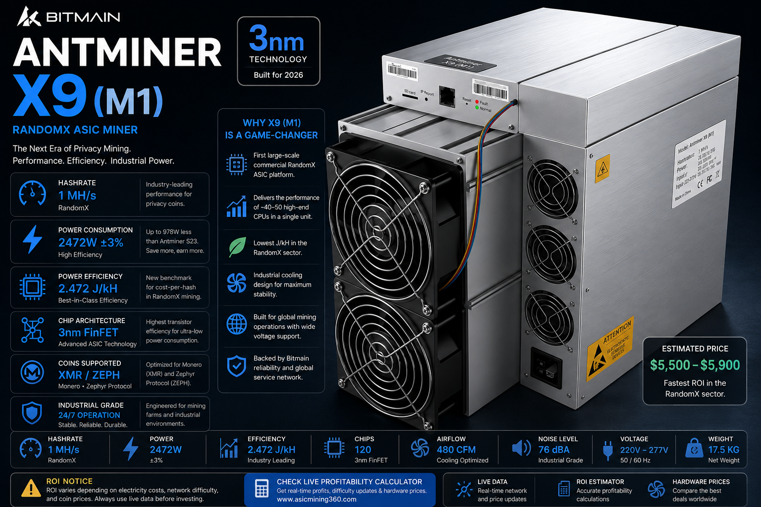 Antminer X9 (M1) RandomX ASIC Review 2026: The Industrial Shift in Monero Mining Efficiency and ROI