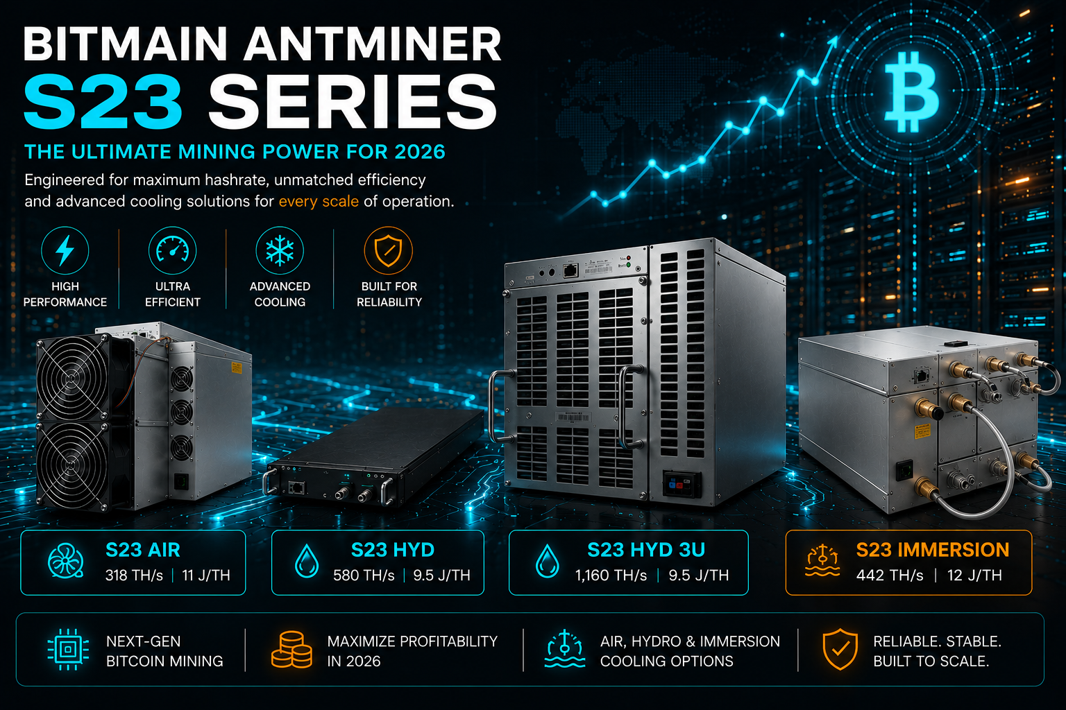 Comprehensive Comparison of Bitmain Antminer S23 Series for 2026: Specs, Prices, and Performance Ratings