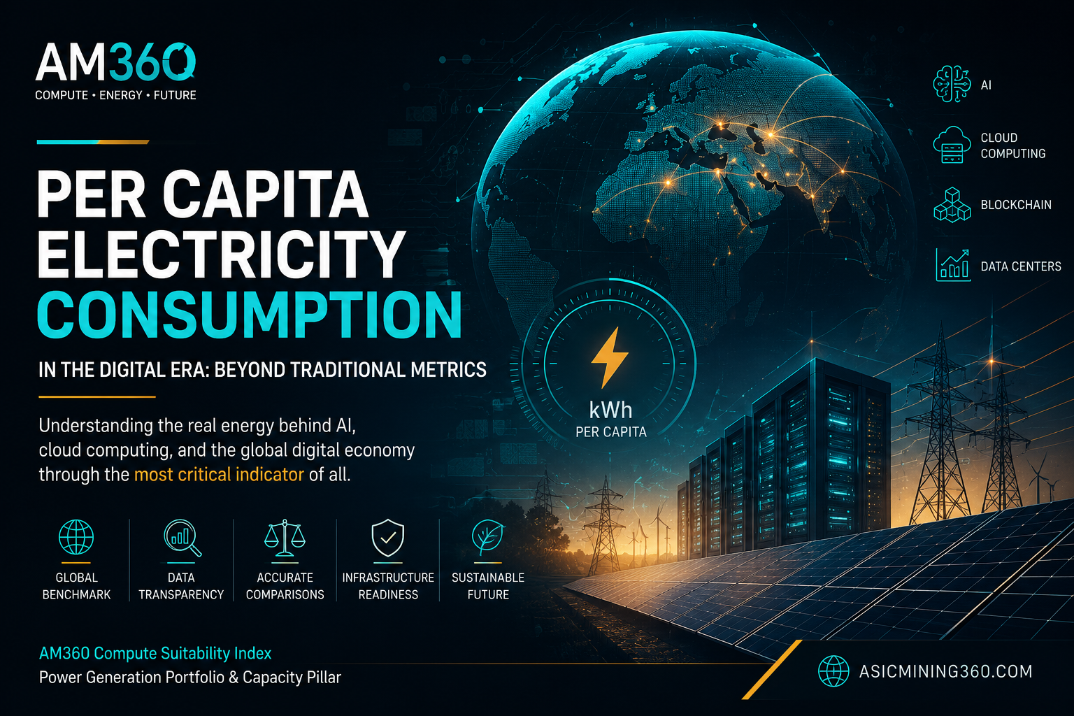 Per Capita Electricity Consumption in the Digital Era: Electric power consumption