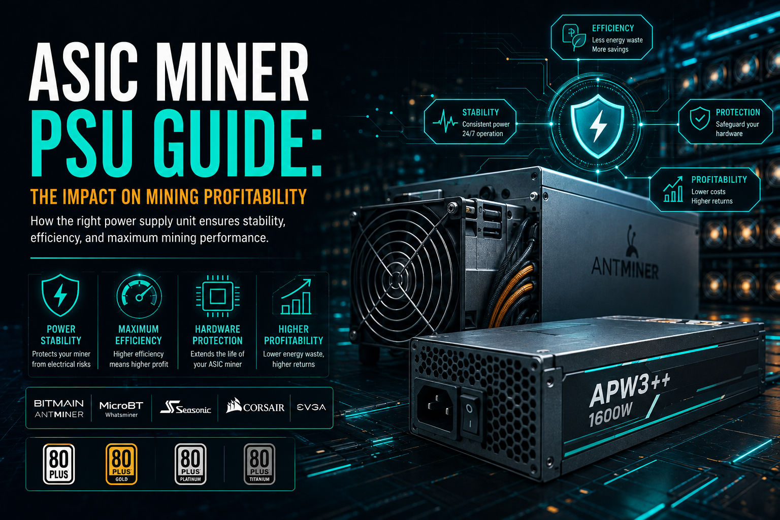 ASIC Miner PSU Guide: Impact on Mining Profitability