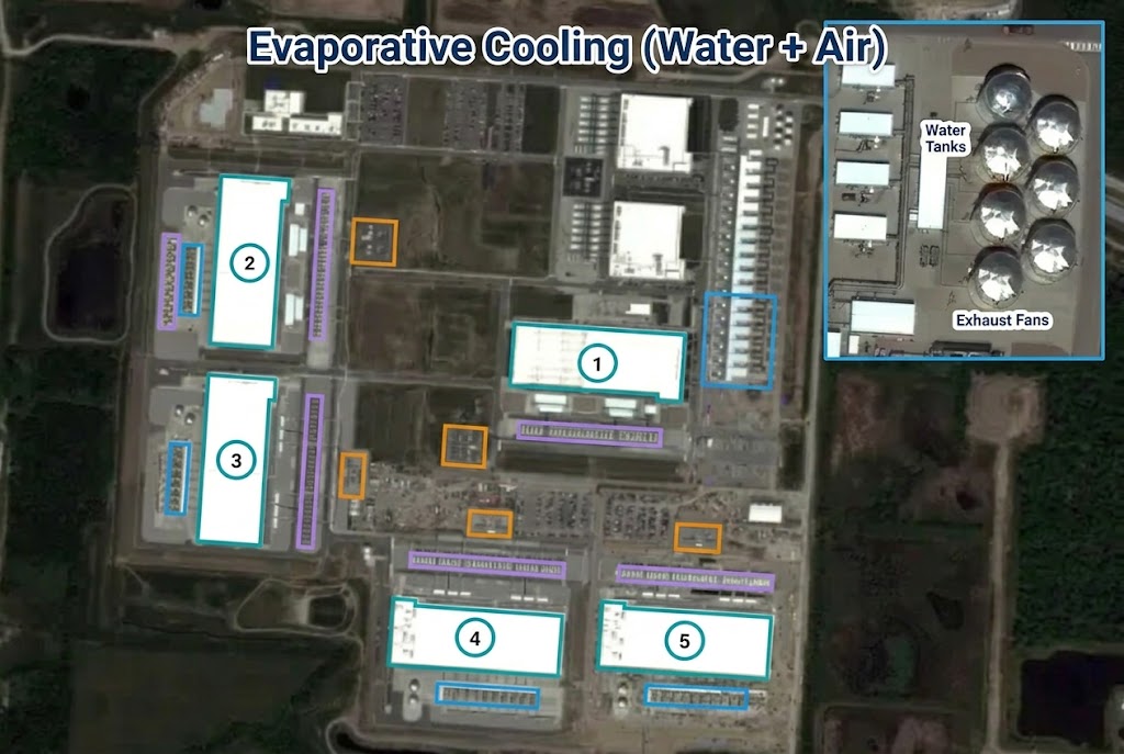 Detailed satellite view of a Google data center using evaporative cooling, highlighting water storage tanks and exhaust fans..jfif