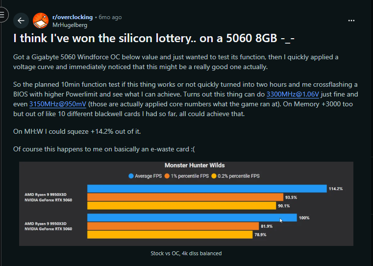 rtx-5060-8gb-overclocking-silicon-lottery-benchmark.png.PNG