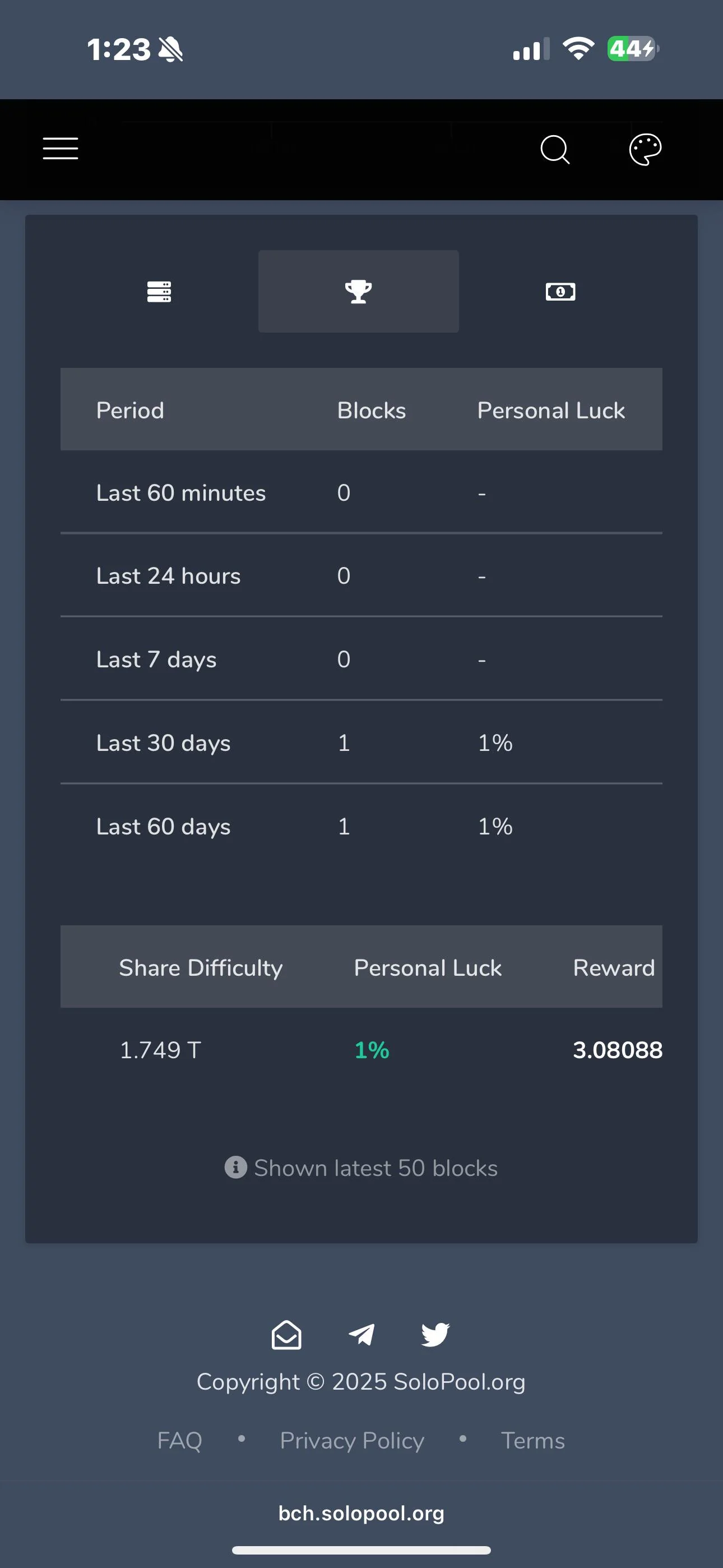 solopool-bch-block-reward-proof.webp