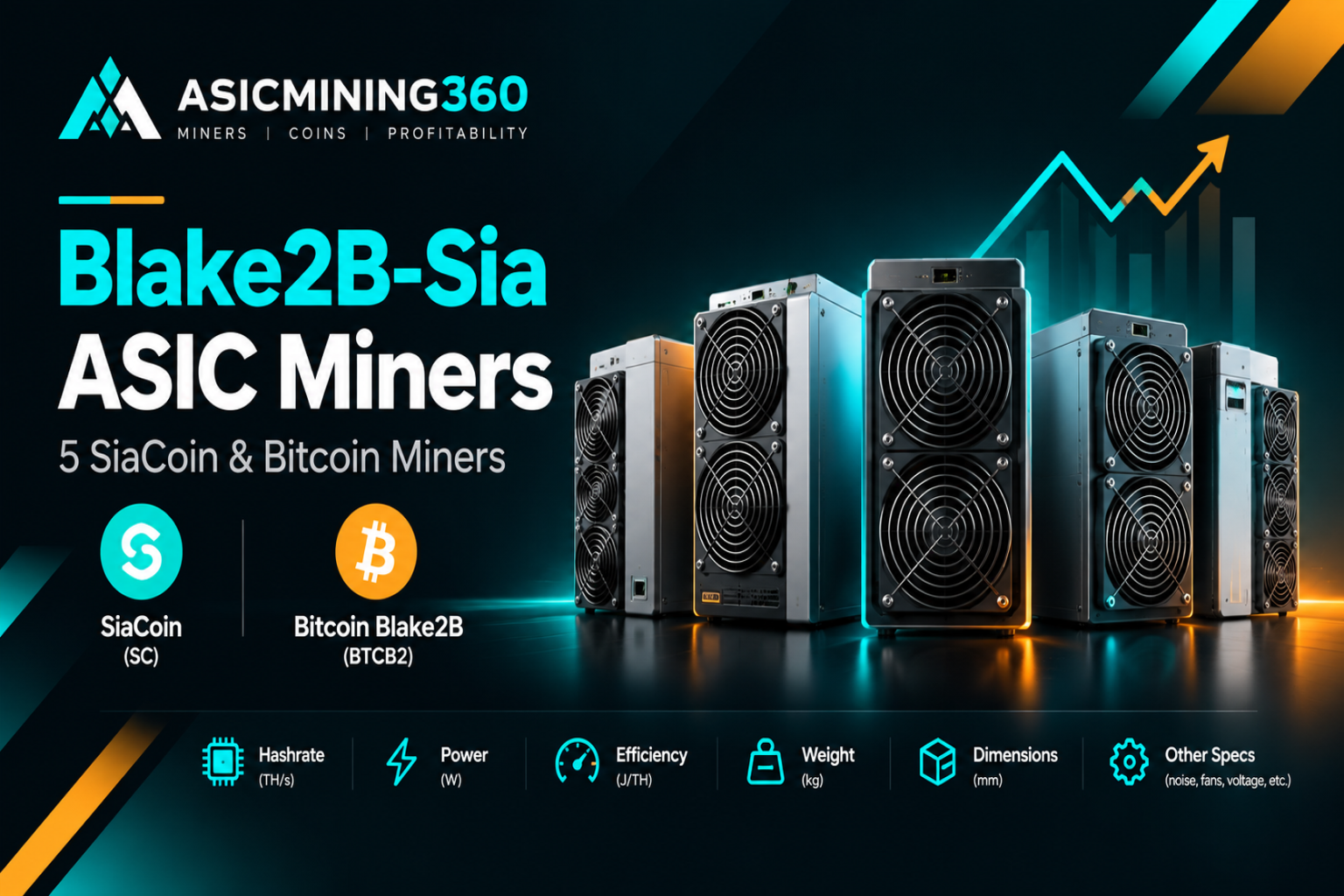 Blake2B-Sia Mining: ASIC Miners for SiaCoin and Bitcoin Blake2B