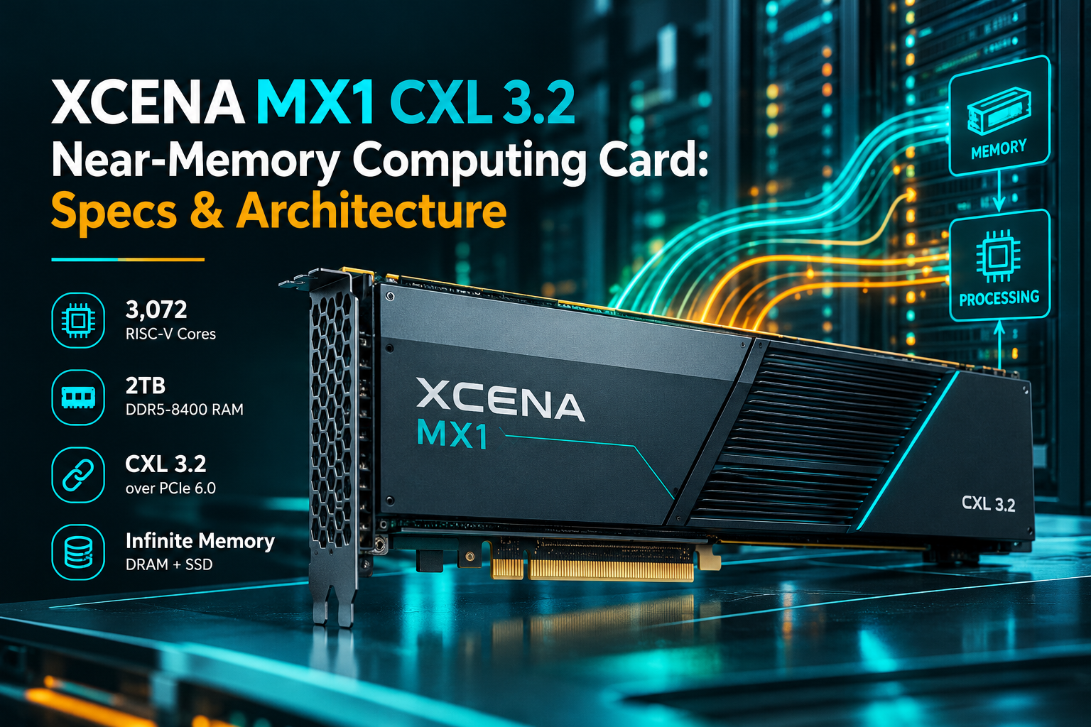 XCENA MX1 CXL 3.2 Architecture: Near-Memory AI Acceleration