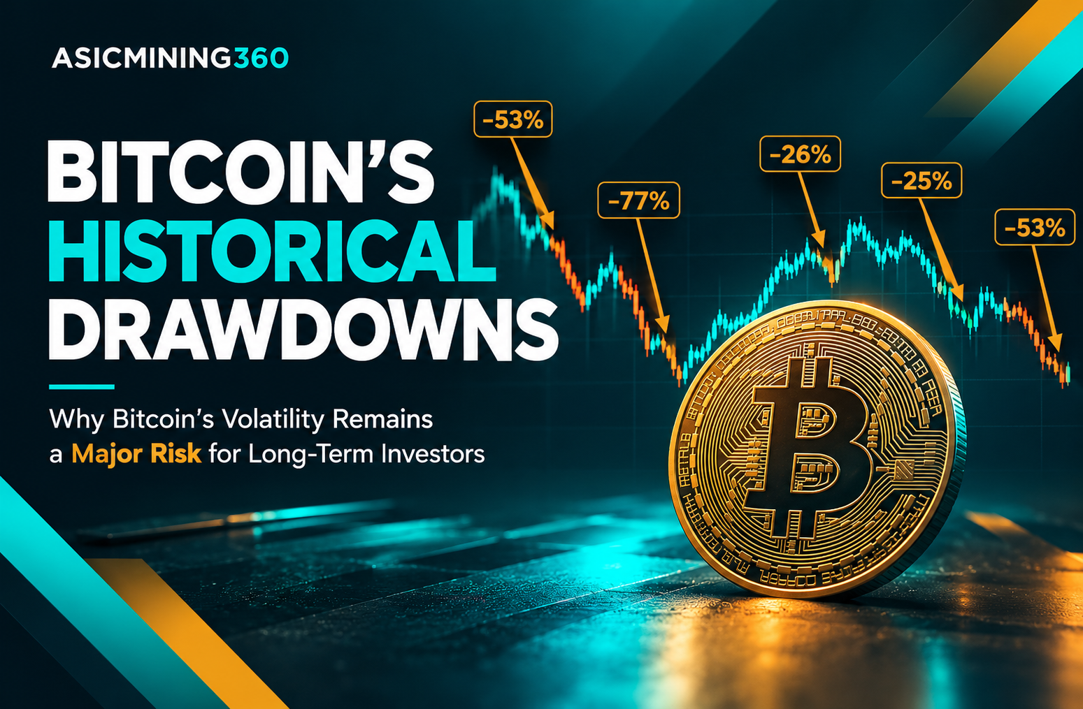 Bitcoin Enters JPMorgan’s Long-Term Outlook With 10% Annual Return Potential