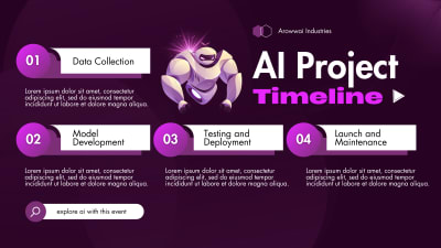 AI Project Development Timeline