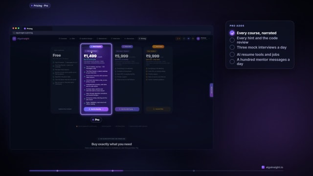 What is free, and what Pro adds - an 80-second tour