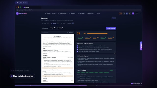 How the resume portal works - a two-minute tour