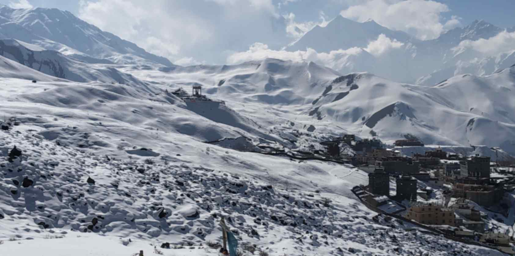 Indian Pilgrimage Nepal | Pashupatinath, Muktinath Tour 1